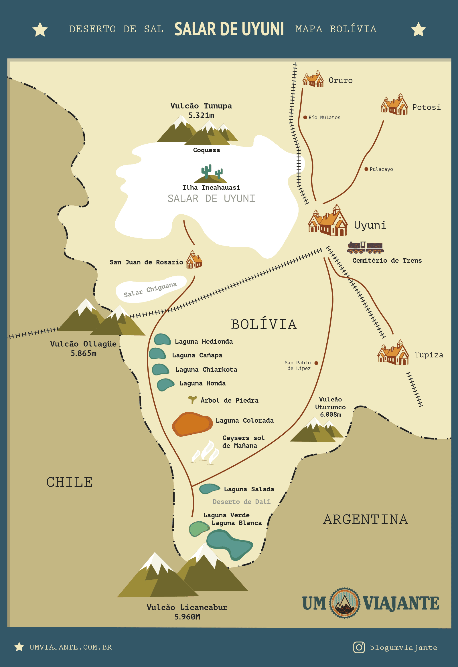Mapa do Salar de Uyuni, Bolívia